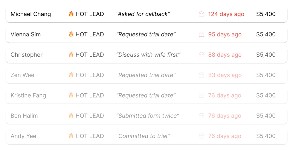 Dead-leads-transparent-980x503